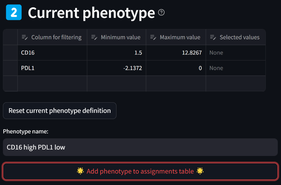 Adding first phenotype to gating table