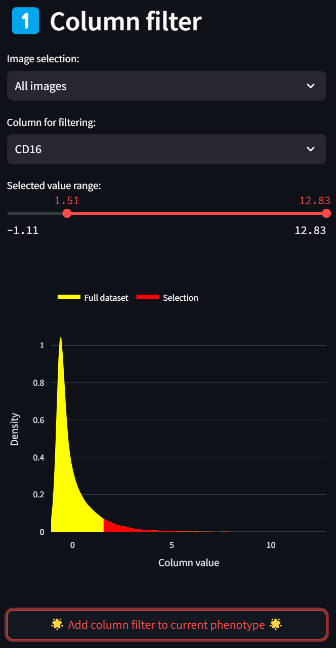 CD16 range modified