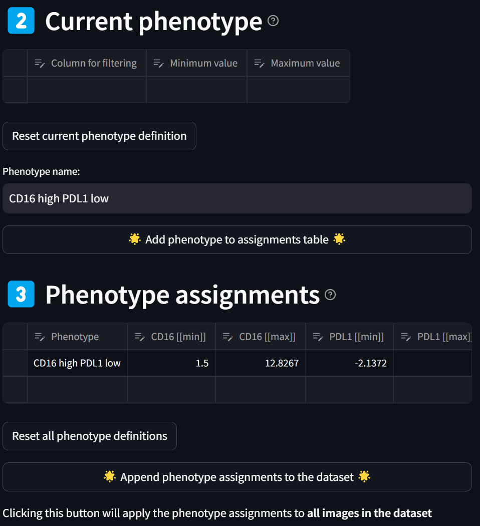 First phenotype in gating table